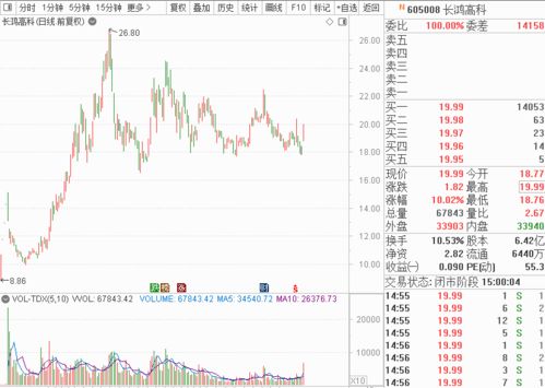 從狂歡到血洗 可降解塑料“藍?！毕碌碾娮訜熋跃?></a></div>
<div   id=